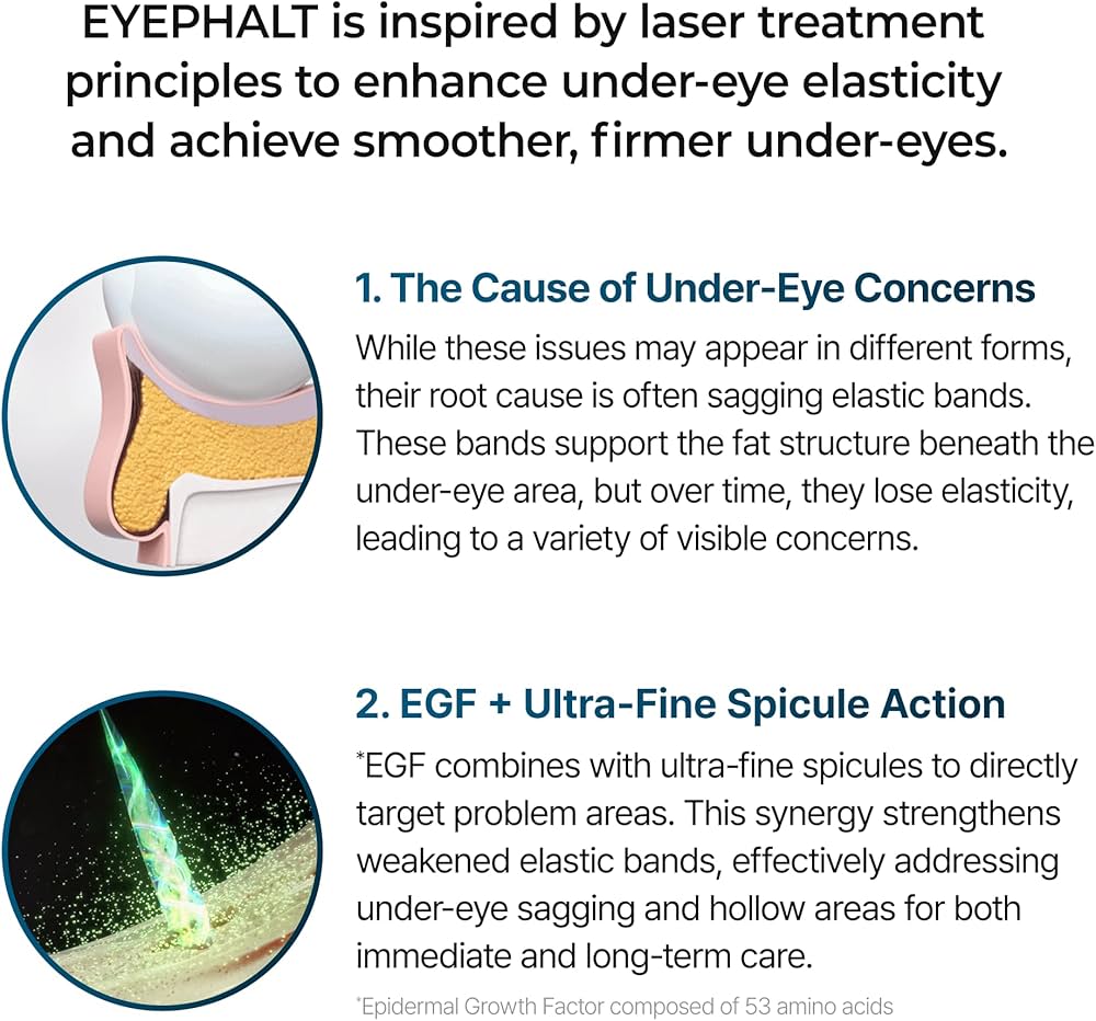 Dr. Melaxin Eyephalt Eyebag Cream 10ml