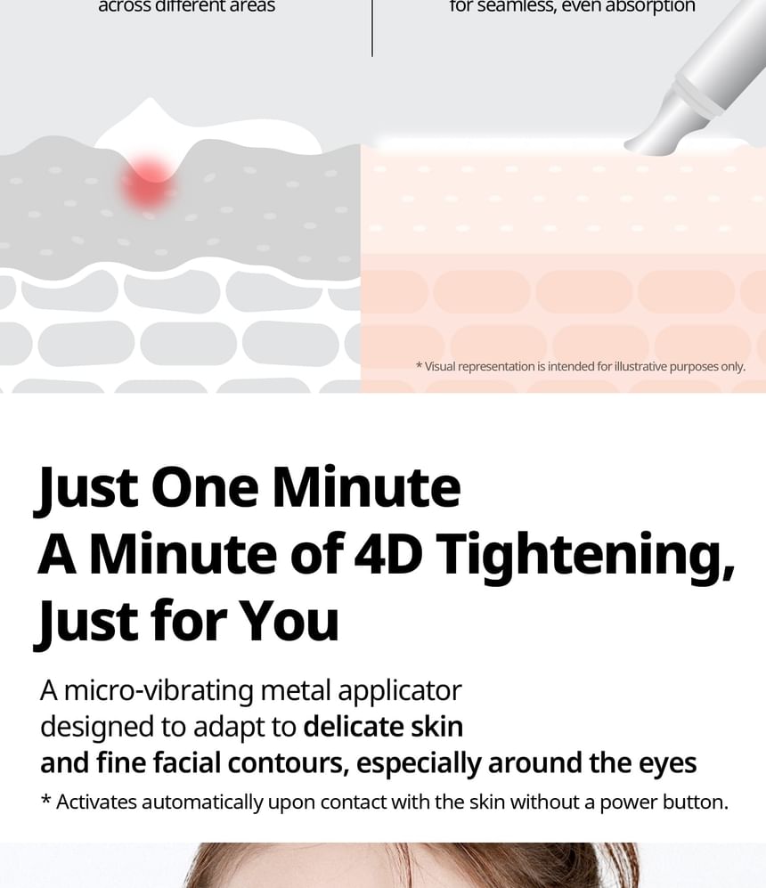 VT PDRN REEDLE SHOT EYE LIFTER