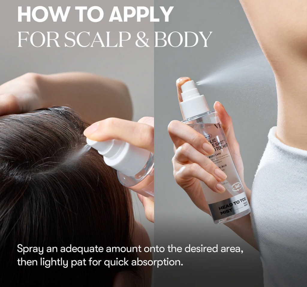 VT GLYCOLIC REEDLE SHOT HEAD TO TOE MIST